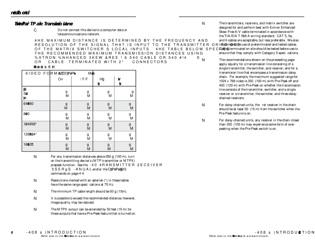 Extron electronic MTPX Series, MTPX 1616, MTPX 168, MTPX 3232, MTPX 816, MTPX 3216 Recommended transmission distances at 60 Hz 