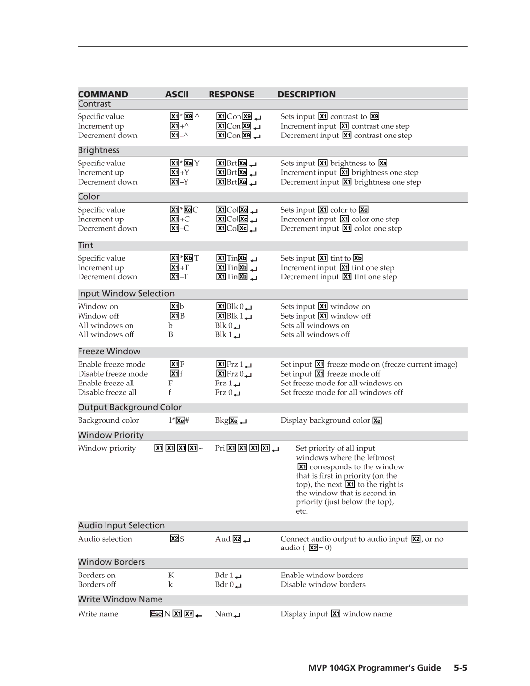 Extron electronic MVP 104GX manual Freeze Window 