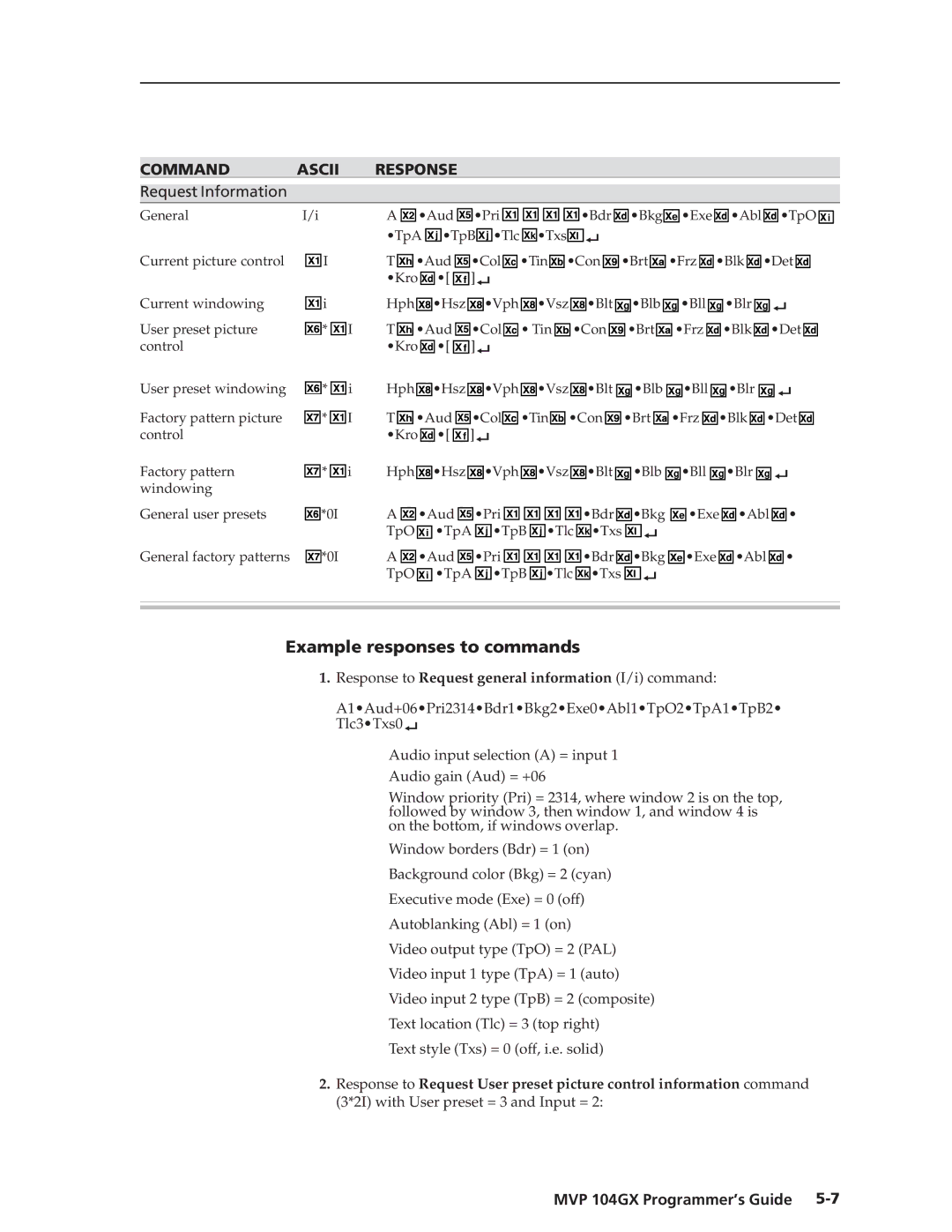 Extron electronic MVP 104GX manual Example responses to commands, Command Ascii 