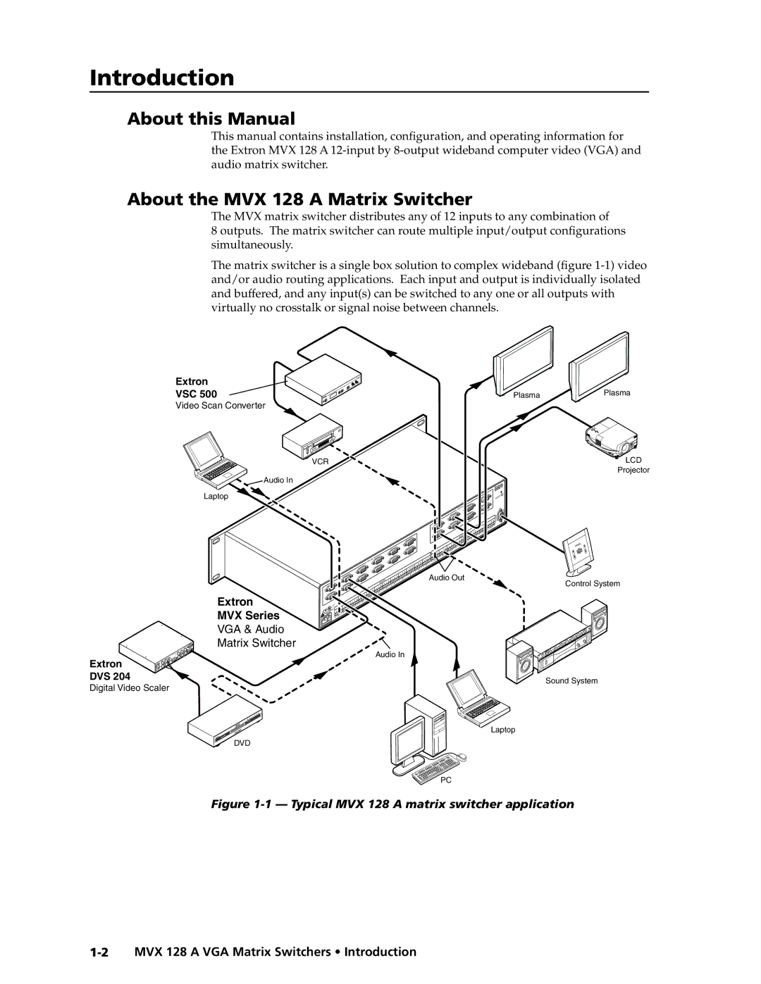 Extron electronic manual Introduction, About this Manual, About the MVX 128 a Matrix Switcher 