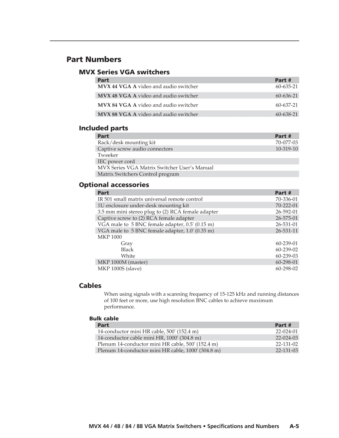 Extron electronic MVX 84, MVX 88 manual Part Numbers, MVX Series VGA switchers, Included parts, Optional accessories, Cables 