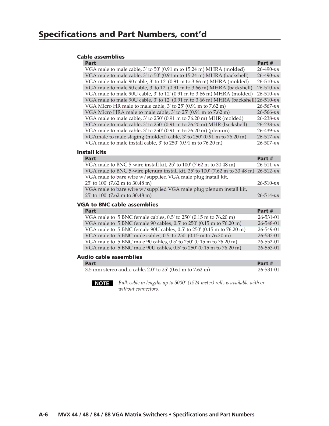 Extron electronic MVX 88, MVX 44, MVX 48, MVX 84 Cable assemblies Part, Install kits Part, VGA to BNC cable assemblies Part 