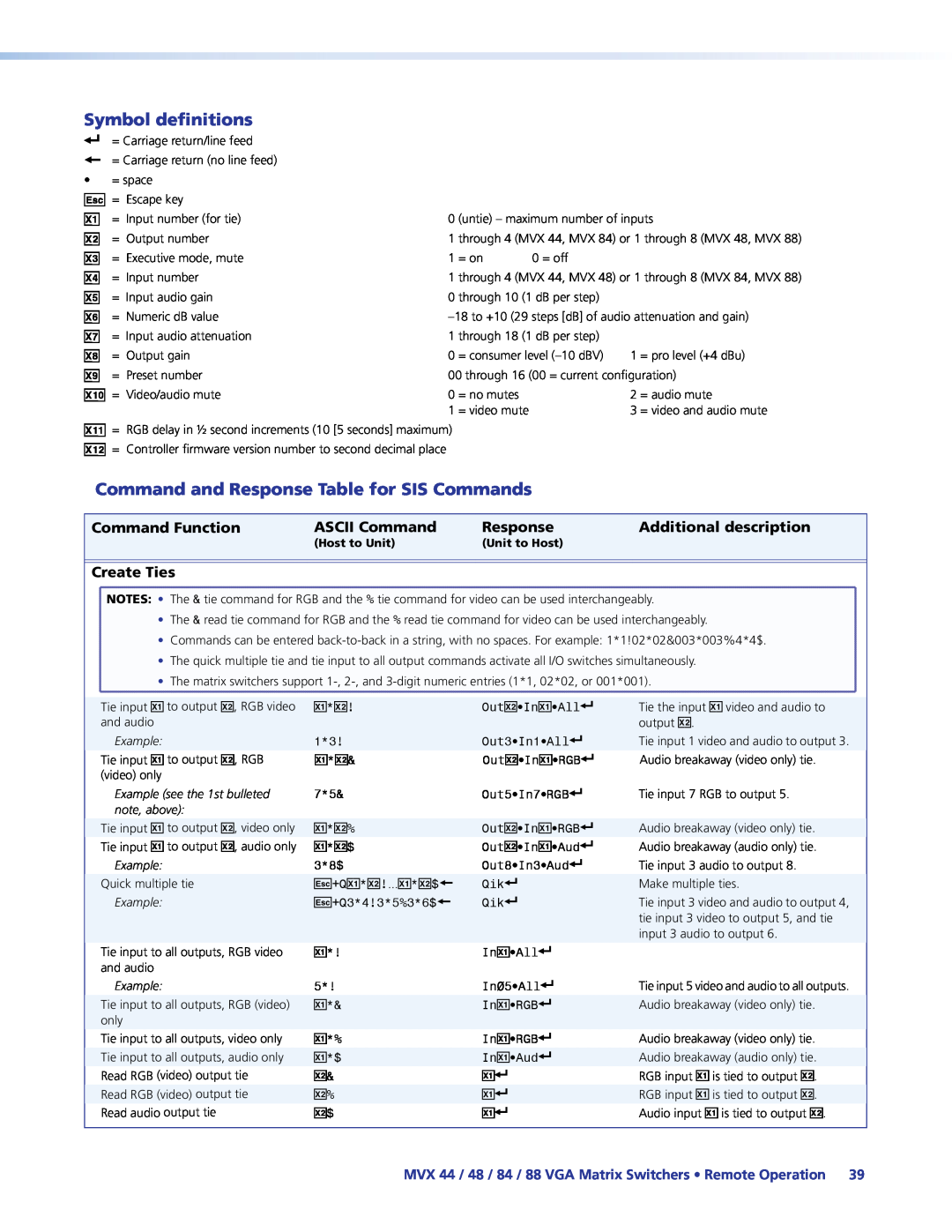 Extron electronic MVX 44 Symbol definitions, Command and Response Table for SIS Commands, Command Function, ASCII Command 