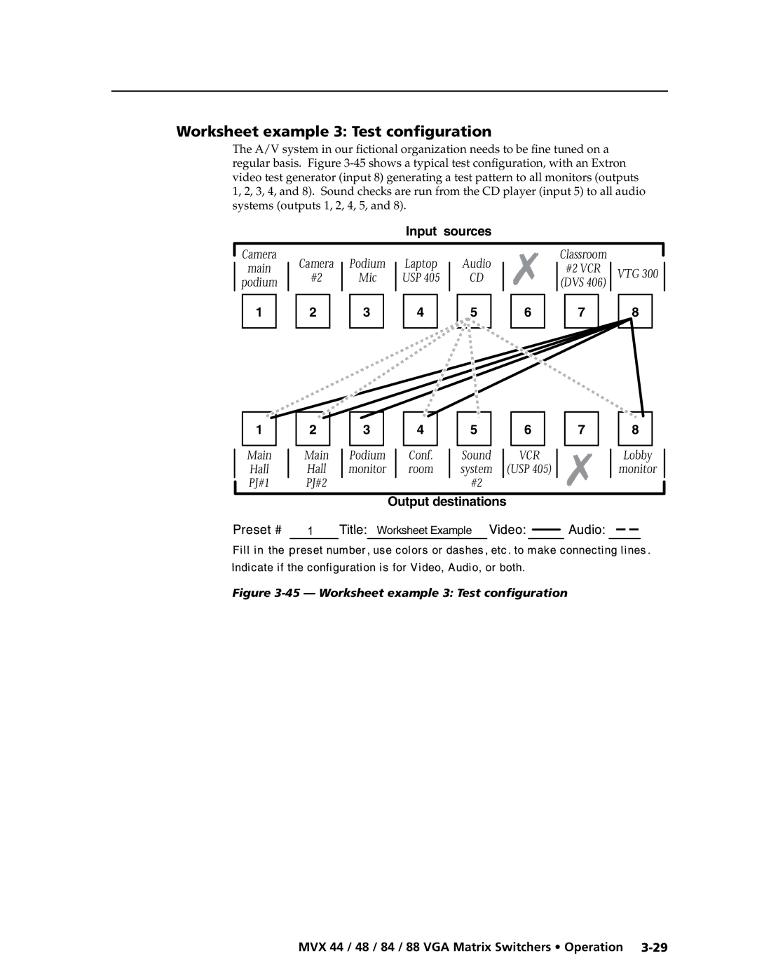 Extron electronic MVX 88 Series manual Worksheet example 3 Test configuration 