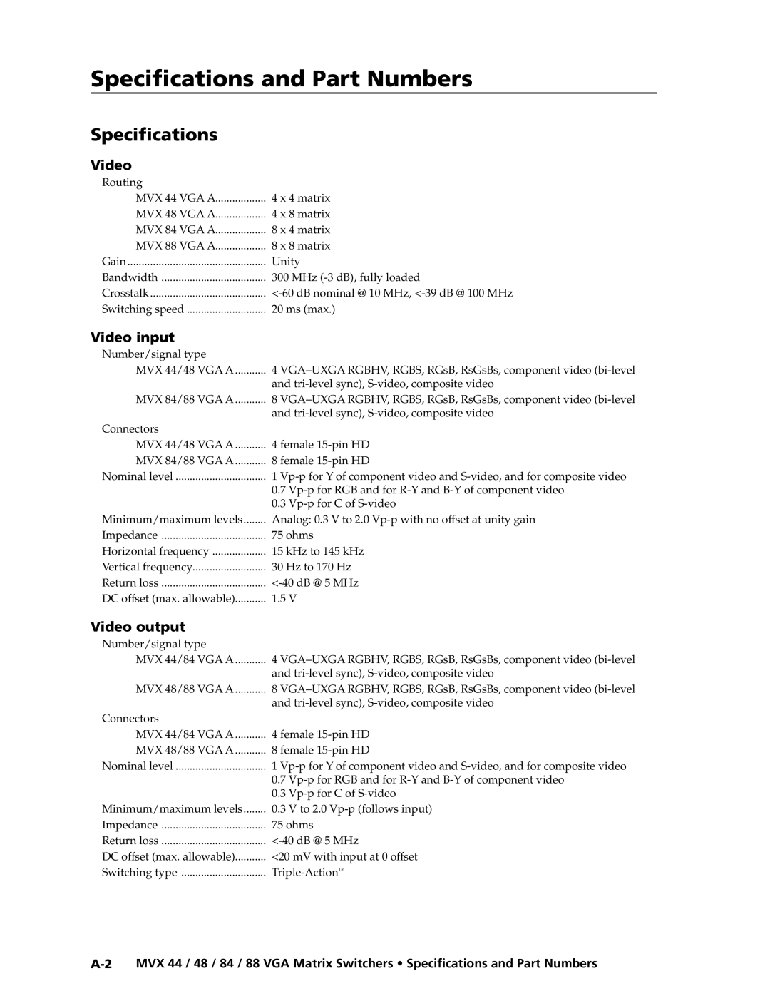 Extron electronic MVX 88 Series manual Specifications and Part Numbers 