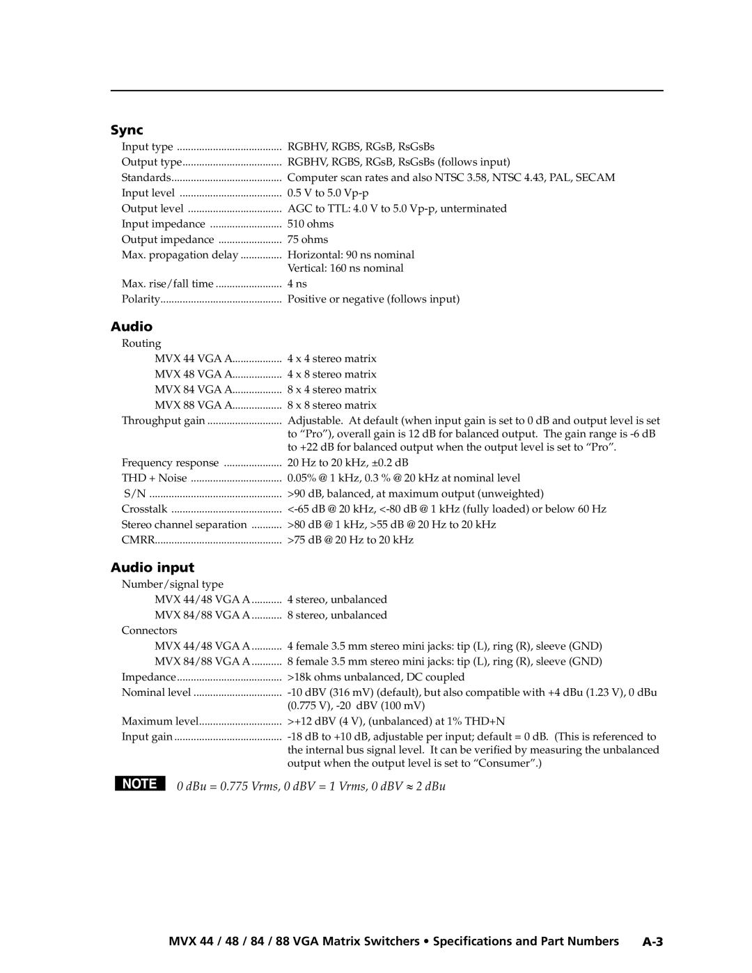 Extron electronic MVX 88 Series manual Sync 