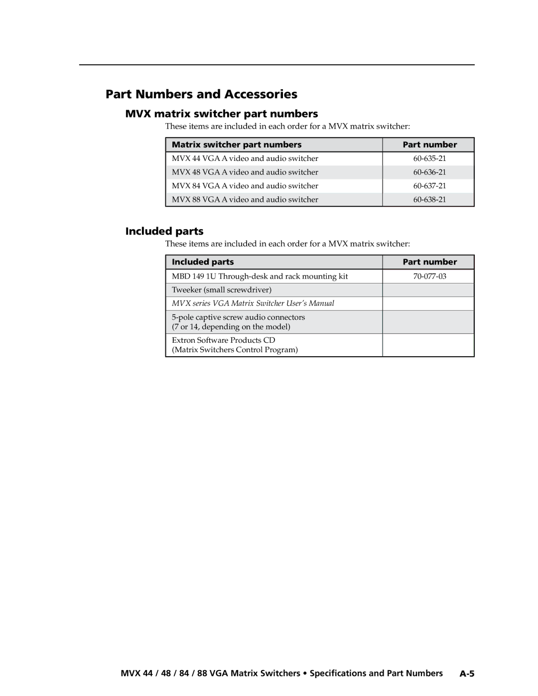 Extron electronic MVX 88 Series manual Part Numbers and Accessories, MVX matrix switcher part numbers, Included parts 