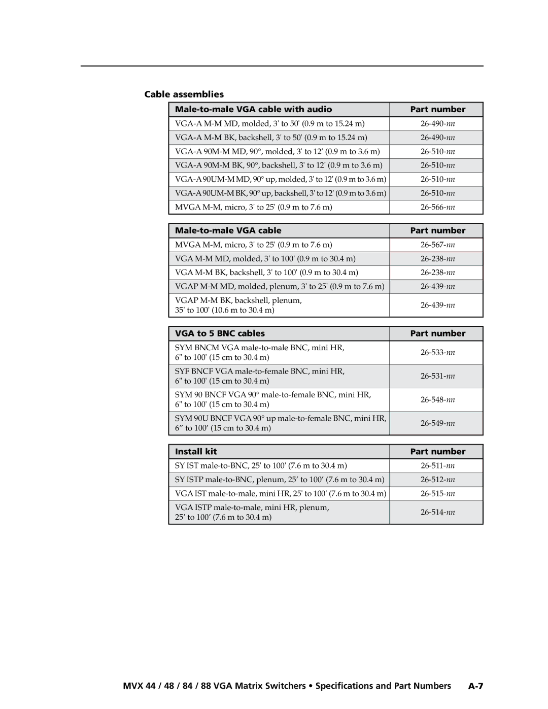 Extron electronic MVX 88 Series manual Male-to-male VGA cable Part number, VGA to 5 BNC cables Part number 