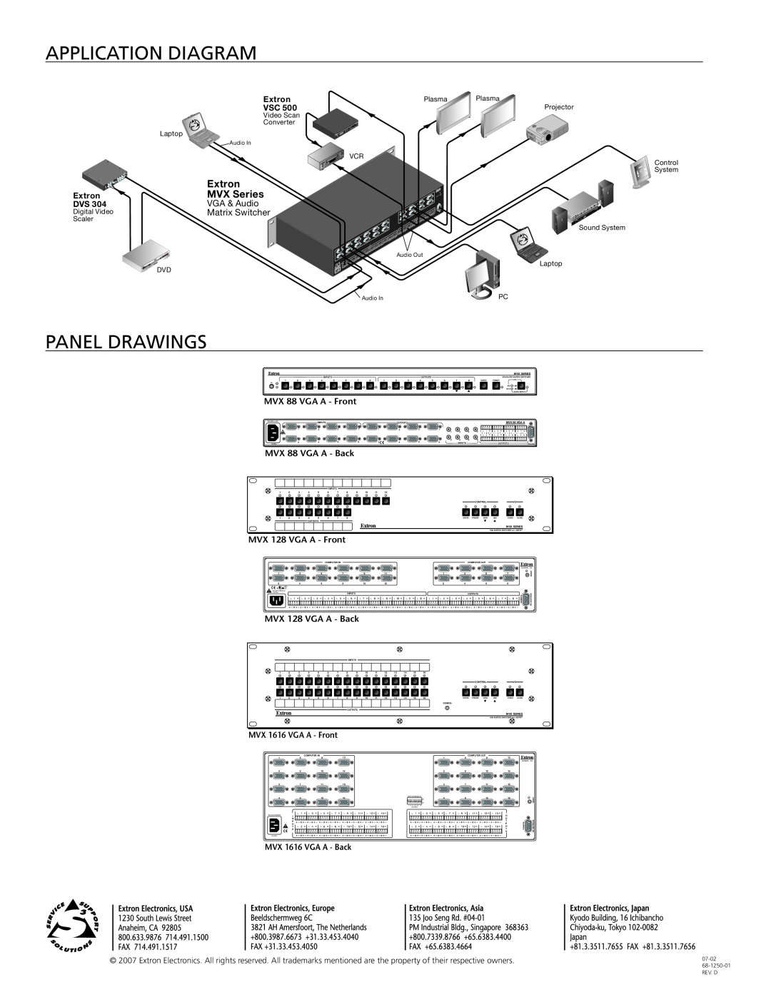 Extron electronic MVX 1616 VGA A, MVX 88 VGA A, MVX 128 VGA A manual Application Diagram, Panel drawings, Extron, MVX Series 