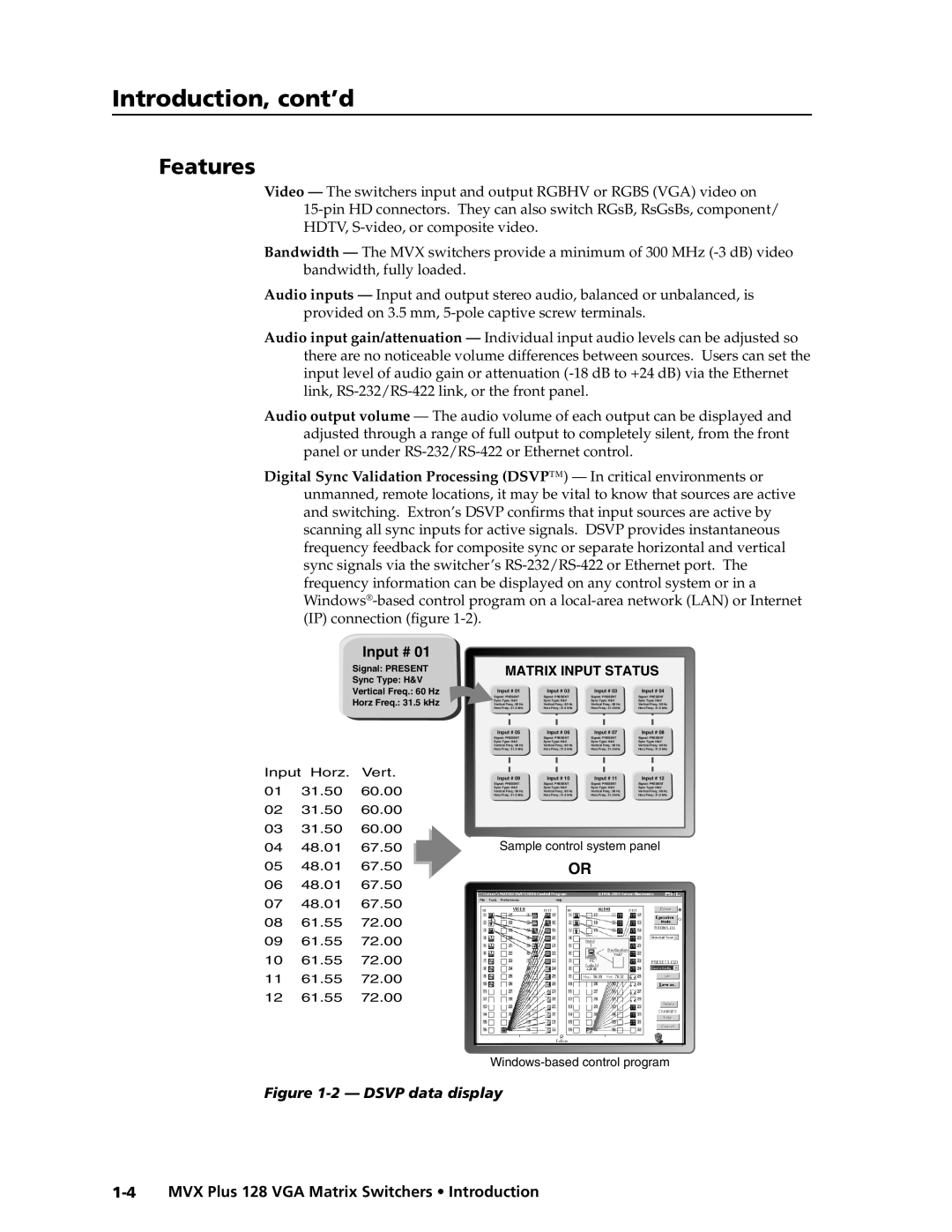 Extron electronic MVX PLUS 128 manual Introduction, cont’d, Features, Input #, 2 - DSVP data display 