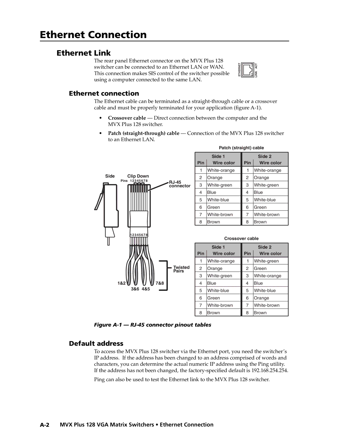 Extron electronic MVX PLUS 128 manual Default address, MVX Plus 128 VGA Matrix Switchers Ethernet Connection 