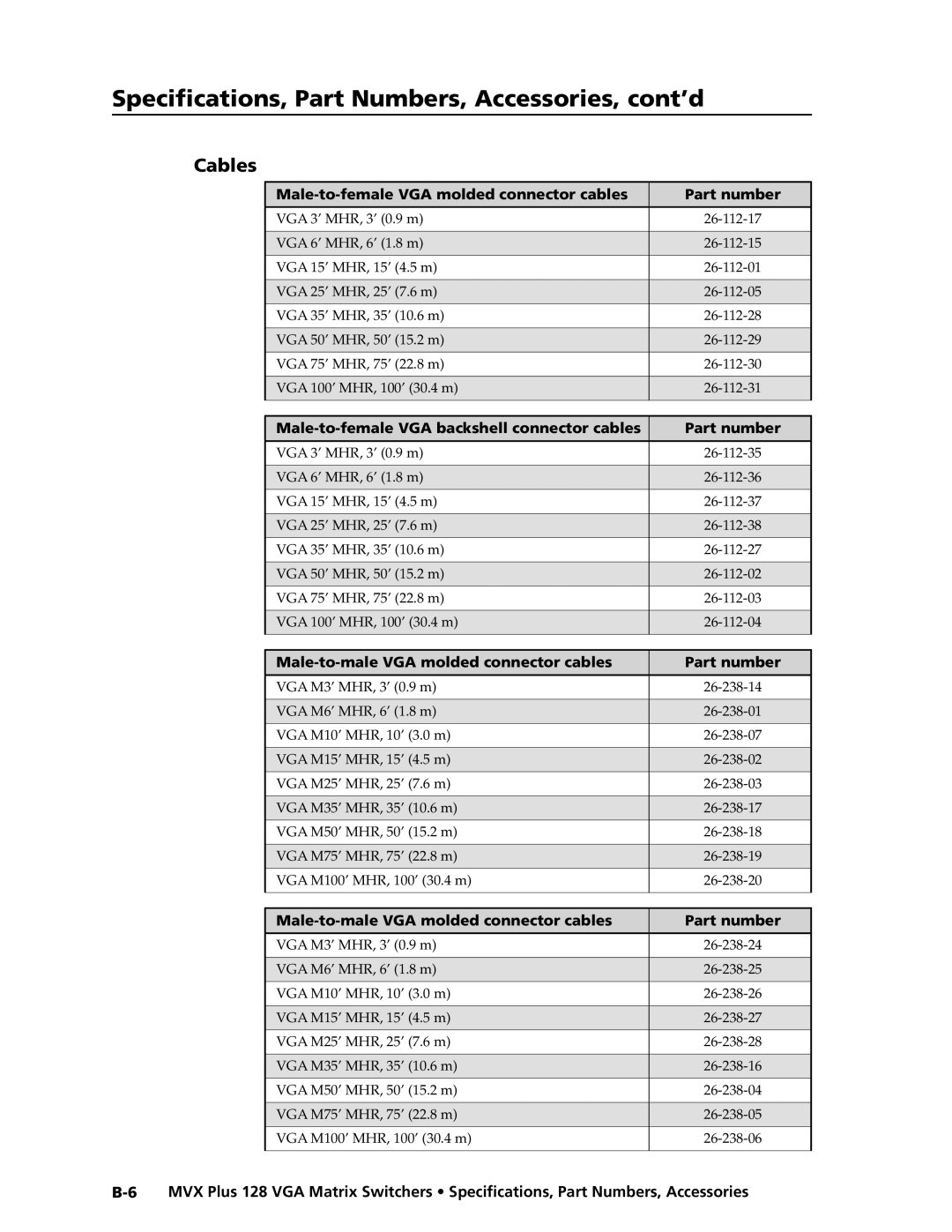 Extron electronic MVX PLUS 128 manual Cables, Male-to-female VGA molded connector cables Part number 