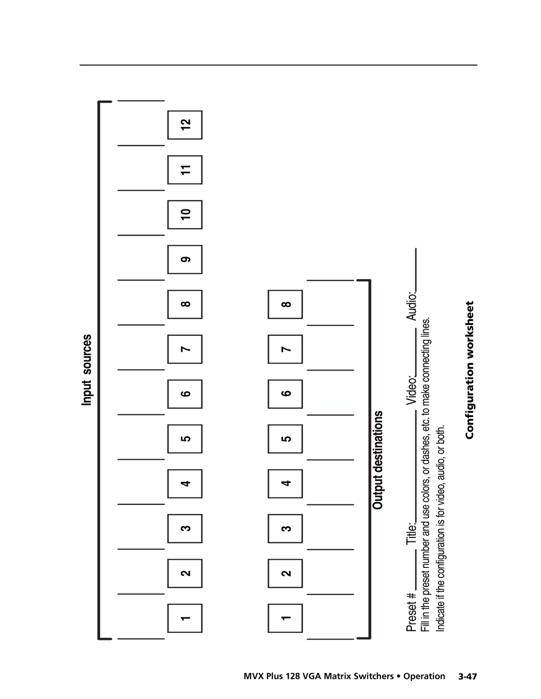 Extron electronic MVX PLUS 128 manual Output destinations, Conﬁguration worksheet 