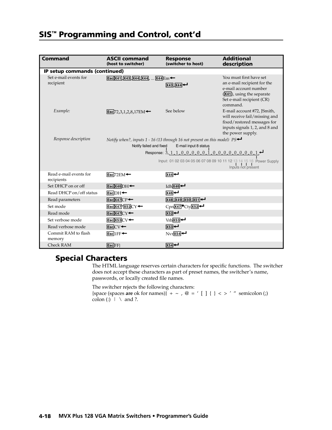 Extron electronic MVX PLUS 128 manual Special Characters, Example Response description 