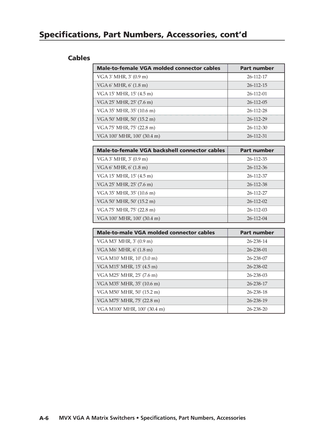 Extron electronic MVX VGA A manual Cables, Male-to-female VGA molded connector cables Part number 