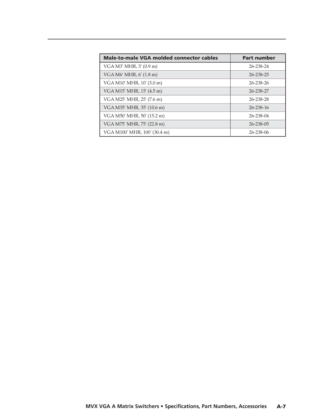 Extron electronic MVX VGA A manual Preliminary 