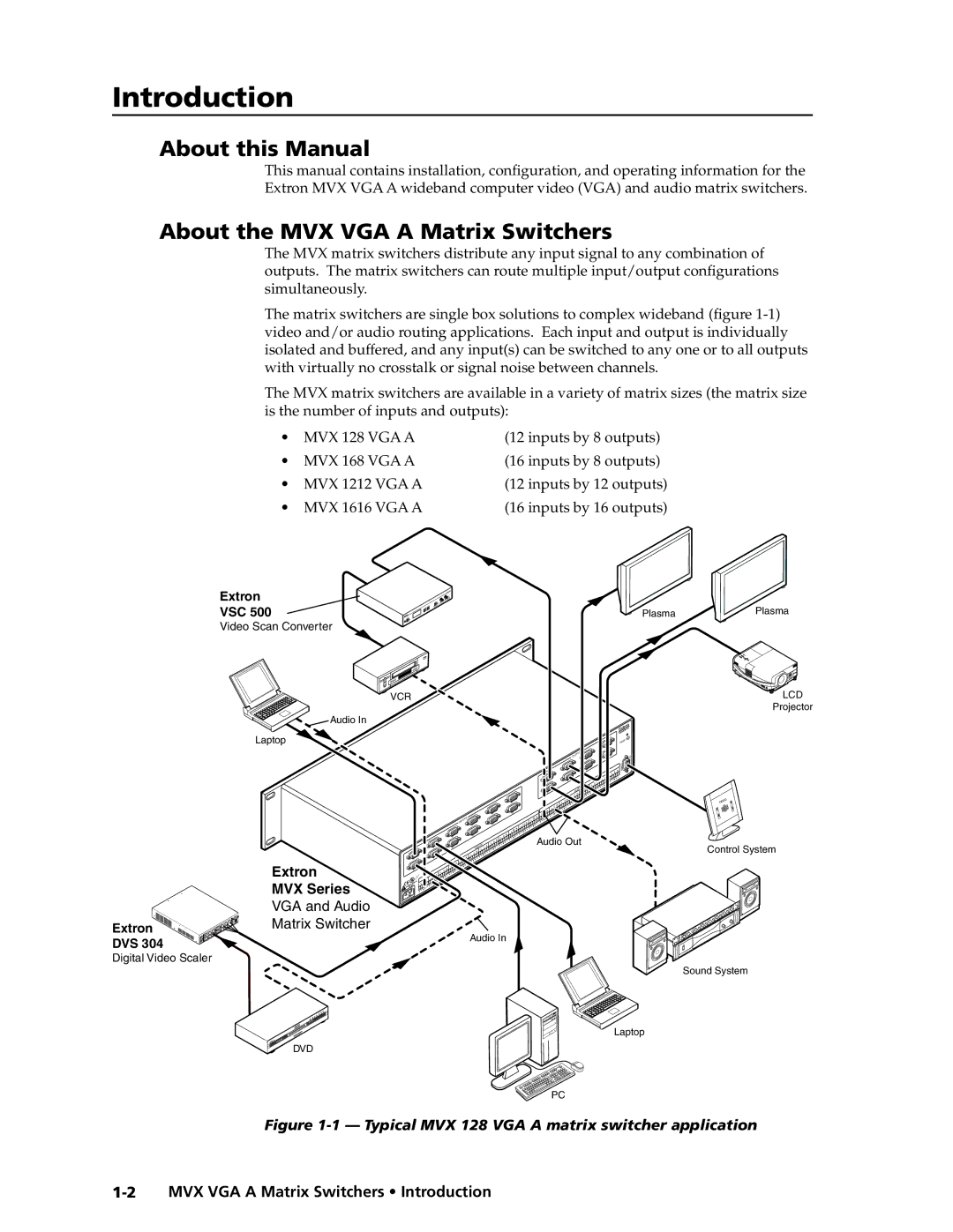 Extron electronic MVX VGA A manual About this Manual, About the MVX VGA a Matrix Switchers 