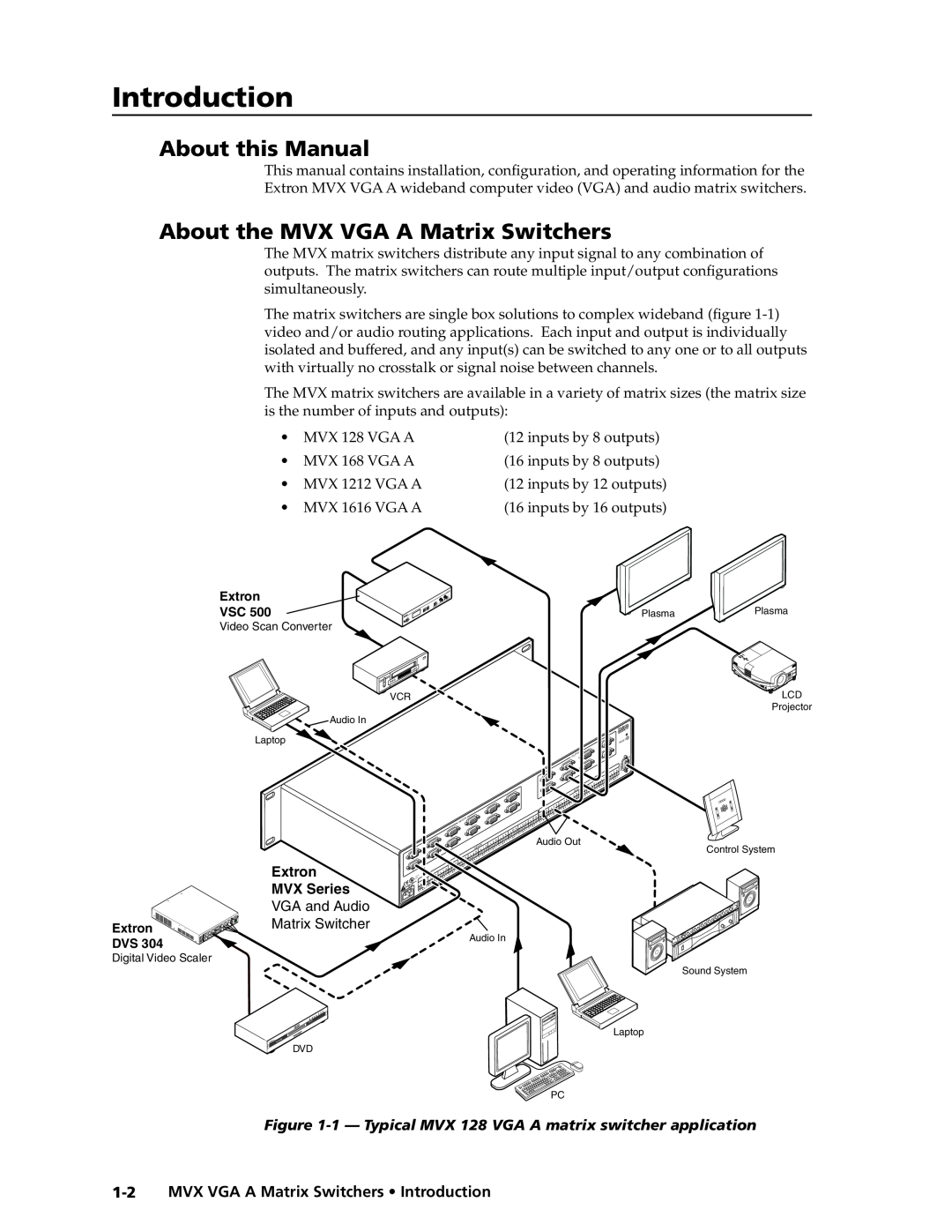 Extron electronic manual Introduction, About this Manual, About the MVX VGA A Matrix Switchers, Preliminary 