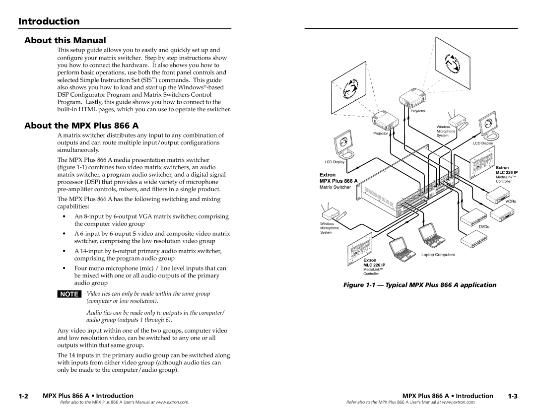 Extron electronic N 60-796-01, MPX Plus 866 A setup guide Introduction, About this Manual, About the MPX Plus 866 a 