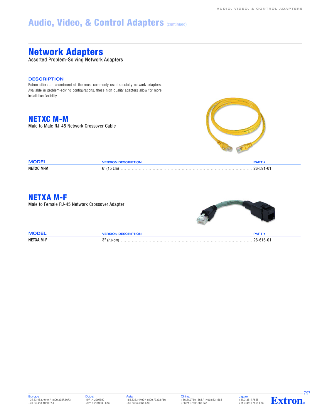 Extron electronic NETXC M-M specifications Audio, Video, & Control Adapters, Network Adapters, Netxc M-M, Netxa M-F 