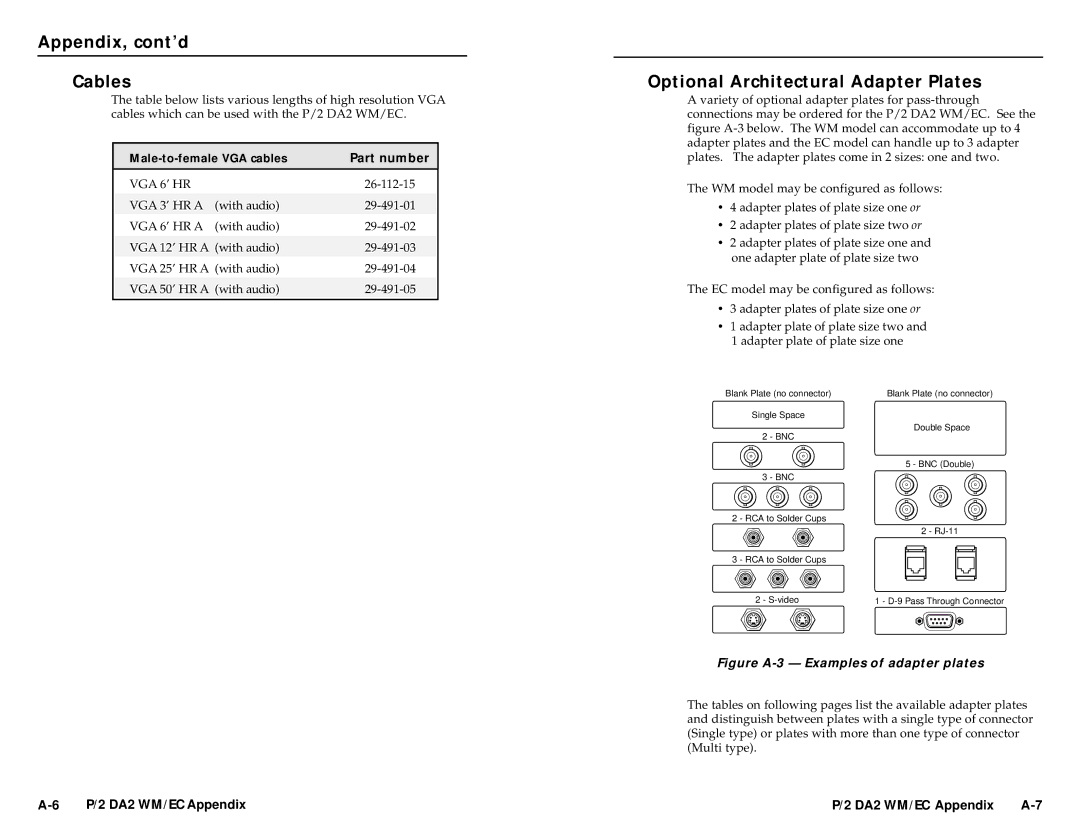 Extron electronic P/2 DA 2 WM/EC, APP user manual Appendix, cont’d Cables, Optional Architectural Adapter Plates 