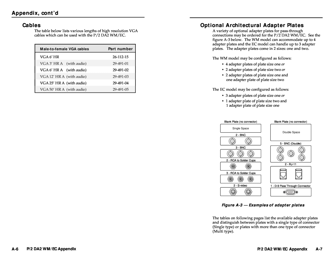 Extron electronic P/2 DA 2 WM/EC Appendix, cont’d Cables, Optional Architectural Adapter Plates, A-6P/2 DA2 WM/EC Appendix 
