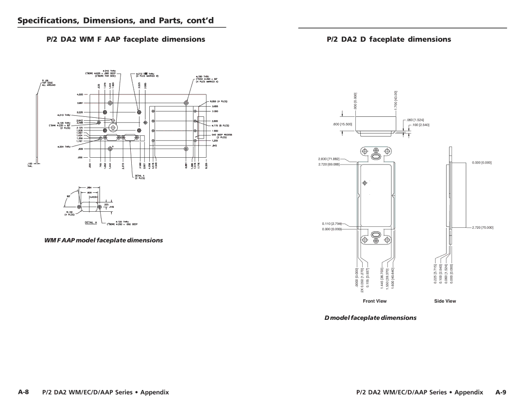 Extron electronic P/2 DA2 EC F, P/2 DA2 D, P/2 DA2 WM EC F WM F AAP model faceplate dimensions, Model faceplate dimensions 