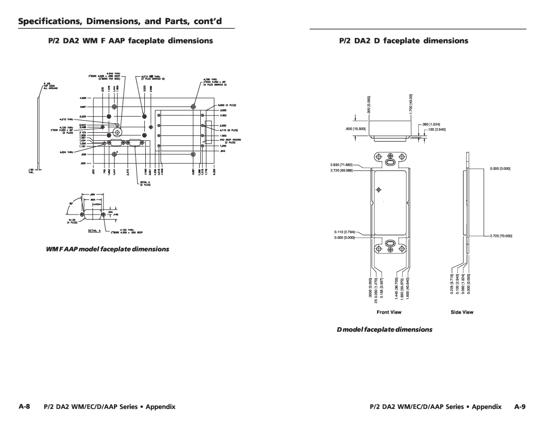 Extron electronic P/2 DA2 EC F P/2 DA2 WM F AAP faceplate dimensions, P/2 DA2 D faceplate dimensions, Side View, 1.700 