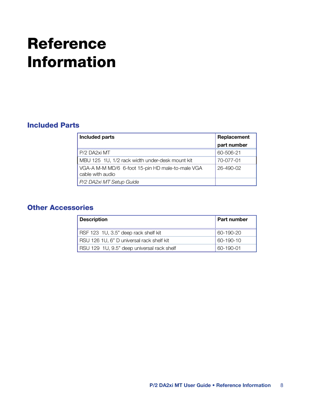 Extron electronic 68-713-01 manual Reference Information, Included Parts, Other Accessories, Description Part number 