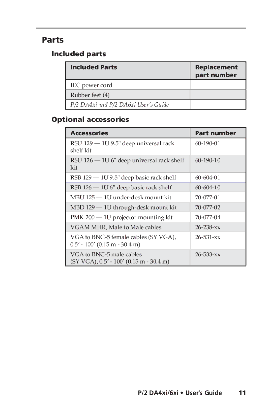 Extron electronic P/2 DA4xi s, P/2 DA6xi s manual Parts, Included parts, Optional accessories, IEC power cord Rubber feet 