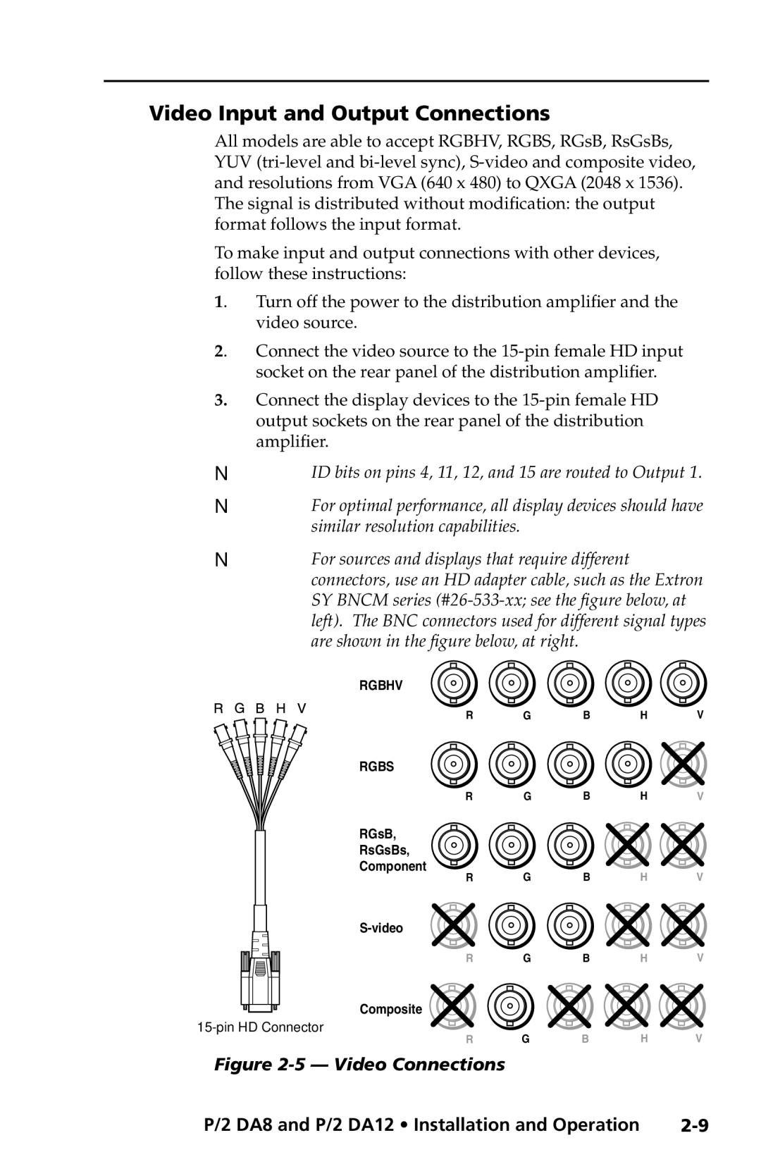 Extron electronic P/2 DA12 Series, P/2 DA8 user manual Video Input and Output Connections, Video Connections 