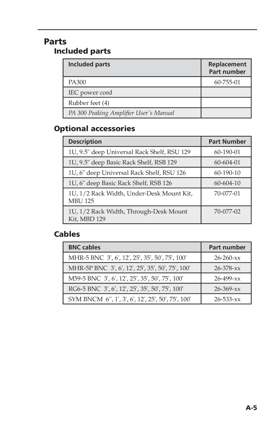 Extron electronic PA 300 user manual Parts, Included parts, Optional accessories, Cables 