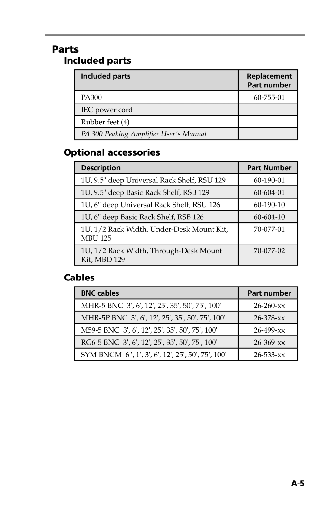 Extron electronic PA 300 Parts, Included parts, Optional accessories, Cables, Replacement, Description, Part Number 