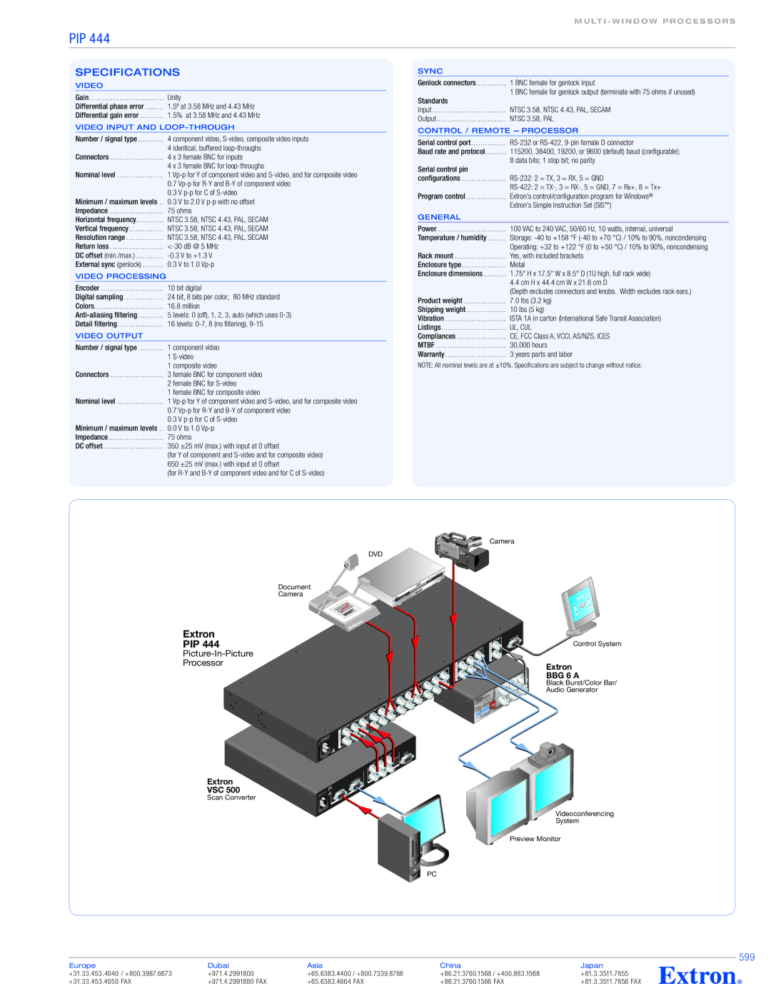 Extron electronic PIP 444 specifications Video input and loop-through, Video processing, Video output, Sync, General 