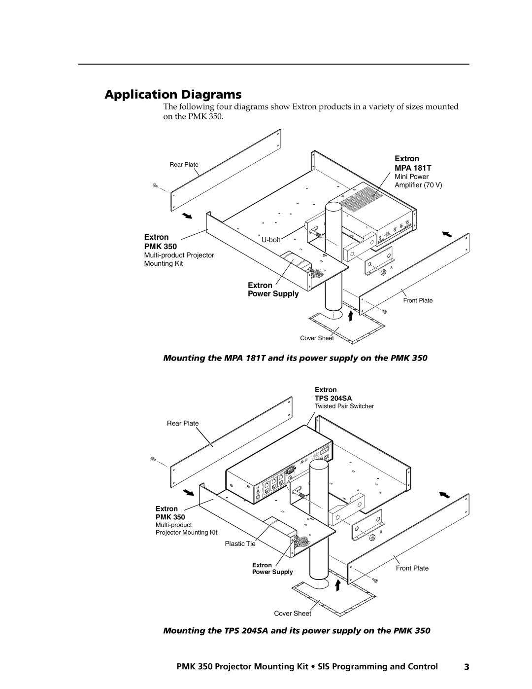 Extron electronic PMK 350 manual Application Diagrams, Mounting the MPA 181T and its power supply on the PMK 