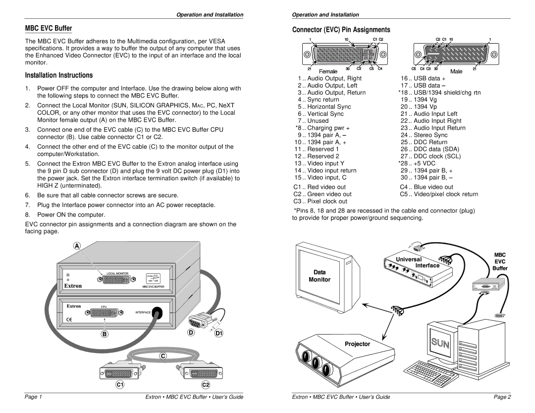 Extron electronic P/N 26-448-01 manual MBC EVC Buffer, Installation Instructions, Connector EVC Pin Assignments 