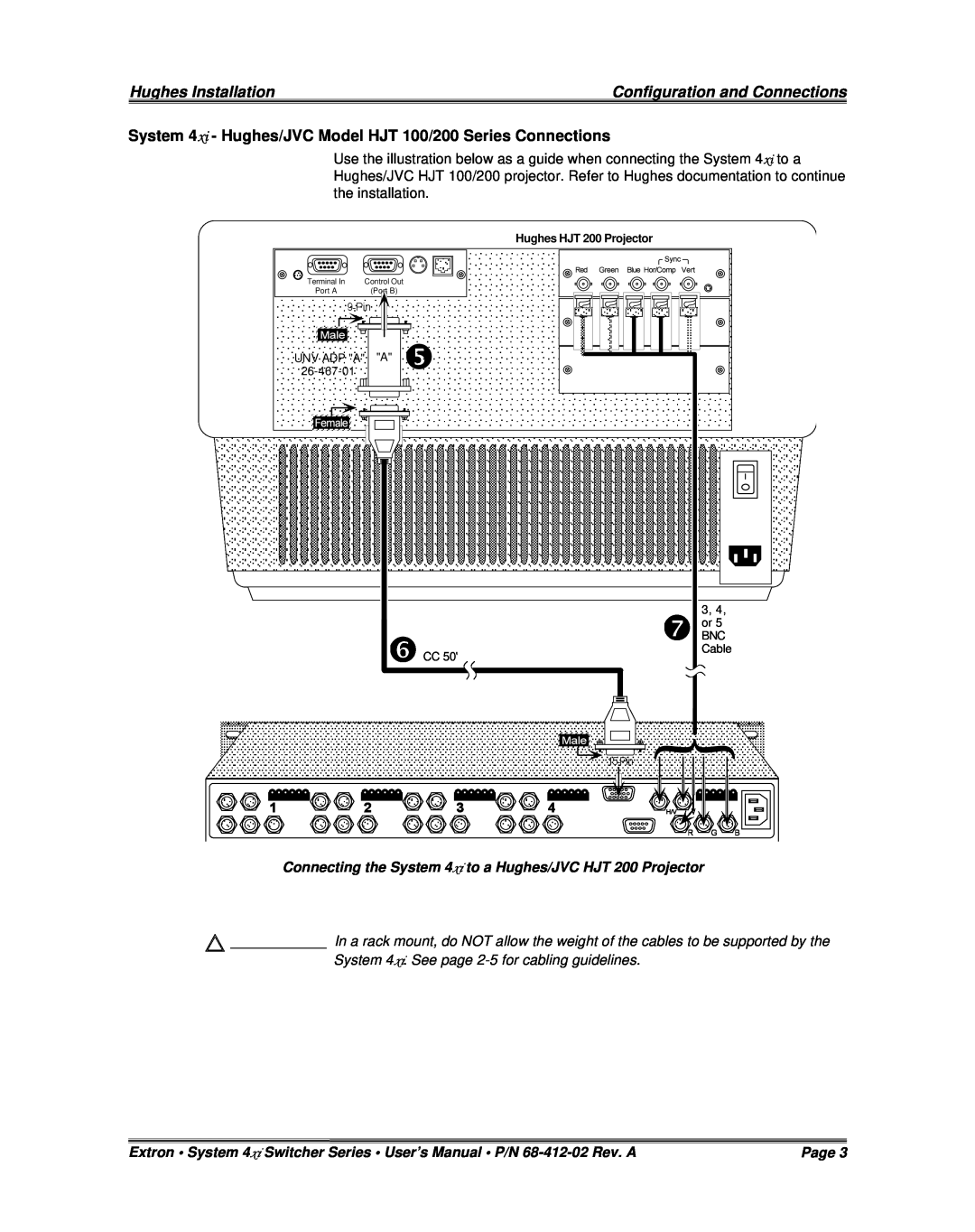 Extron electronic P/N 68-412-02 Hughes Installation, Configuration and Connections, Page, Hughes HJT 200 Projector, Port A 
