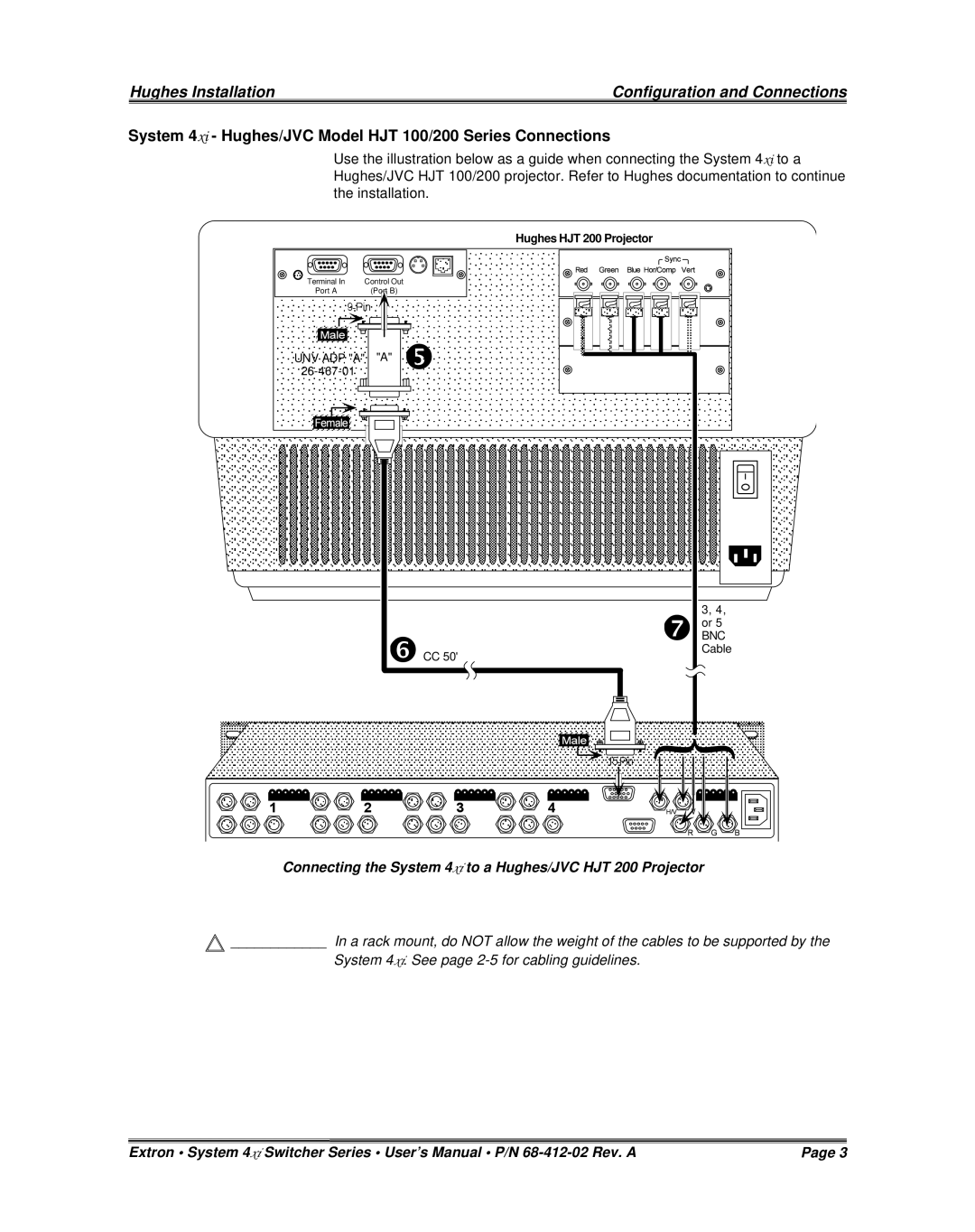 Extron electronic P/N 68-412-02 installation instructions System 4xi Hughes/JVC Model HJT 100/200 Series Connections 