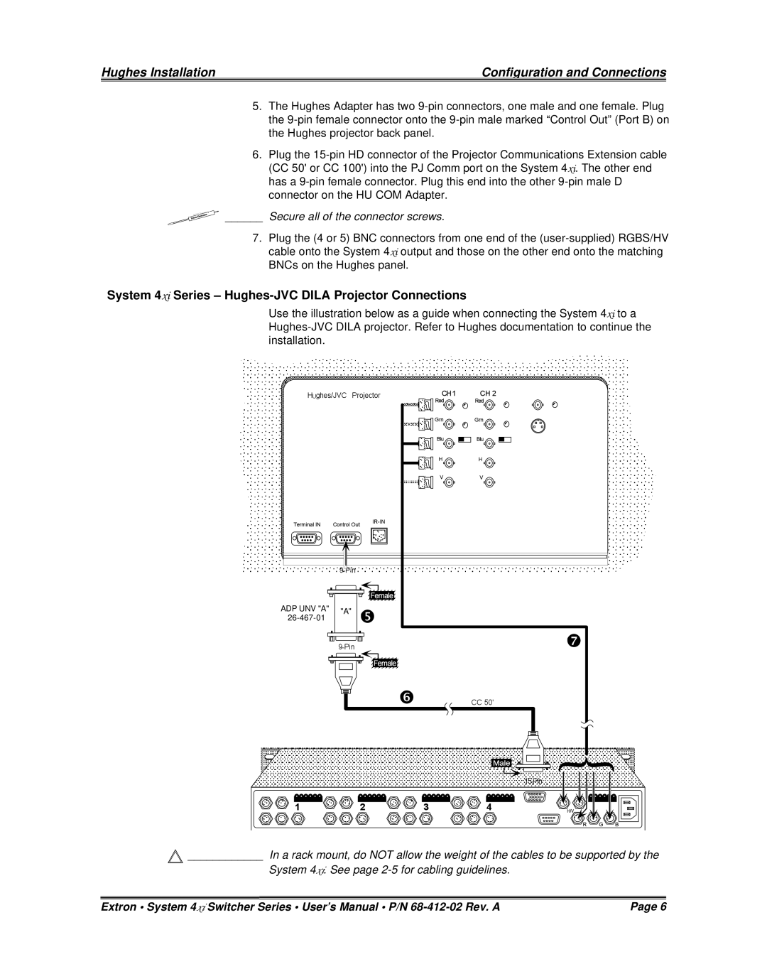 Extron electronic P/N 68-412-02 installation instructions System 4xi Series Hughes-JVC Dila Projector Connections 