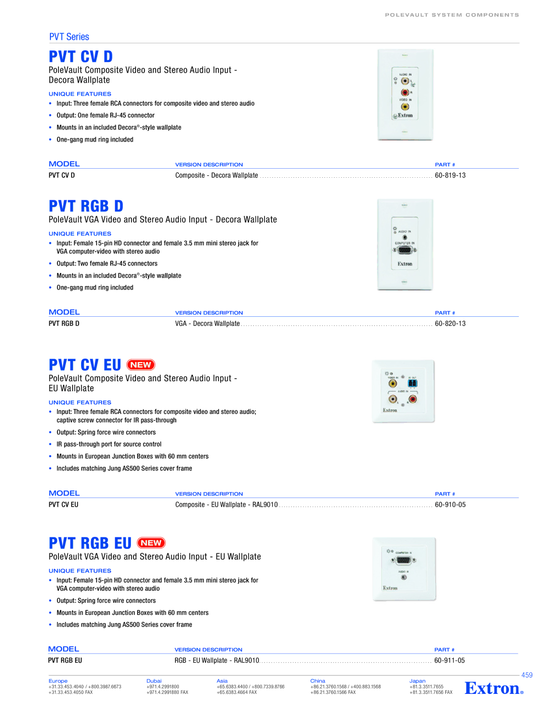 Extron electronic PoleVault System A/V Source Inputs specifications Pvt Cv D, Pvt Rgb D, Pvt Cv Eu, Pvt Rgb Eu 