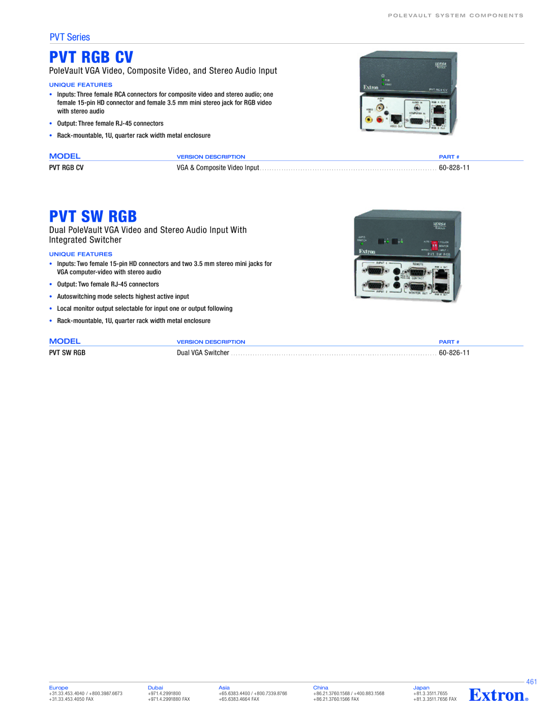 Extron electronic PoleVault System A/V Source Inputs specifications Pvt Rgb Cv, Pvt Sw Rgb 