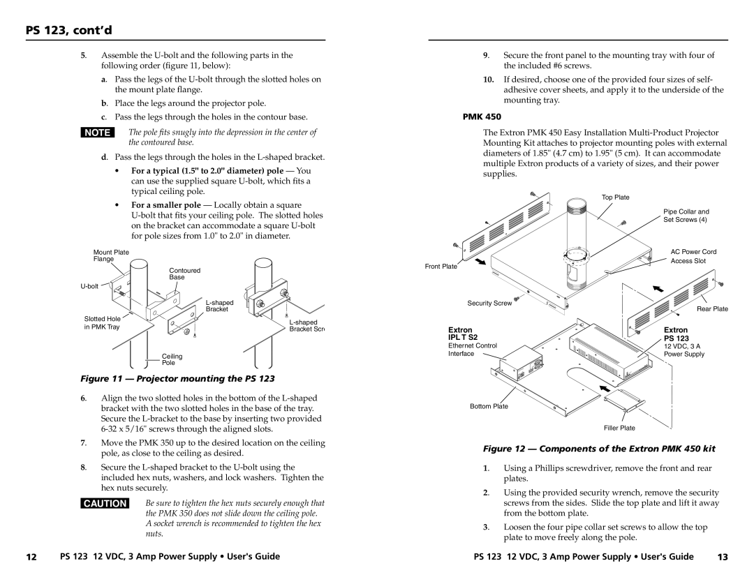 Extron electronic PS 123 manual Components of the Extron PMK 450 kit 