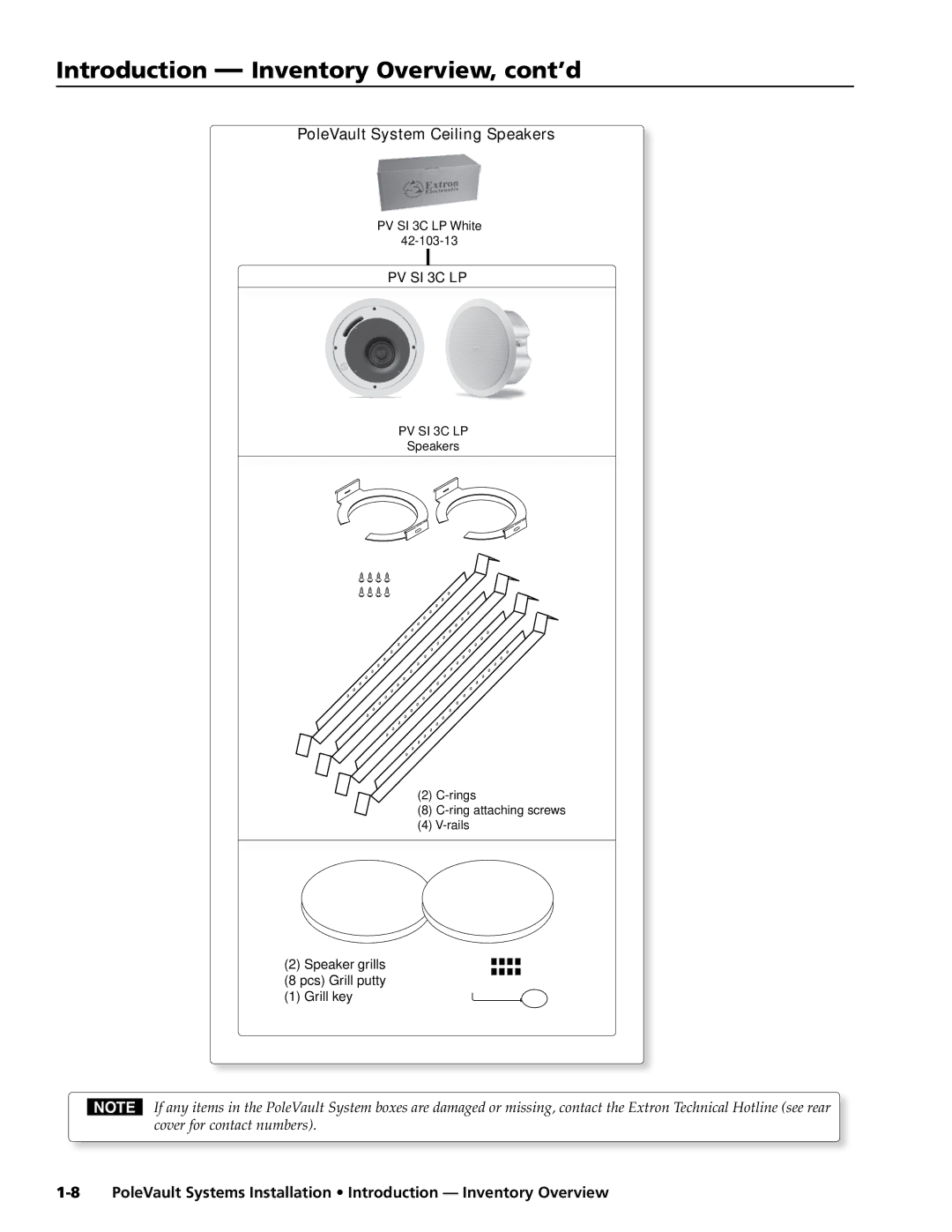 Extron electronic PVS 400, PVS 200, PVS 300 manual Introduction Inventory Overview, cont’d, PoleVault System Ceiling Speakers 