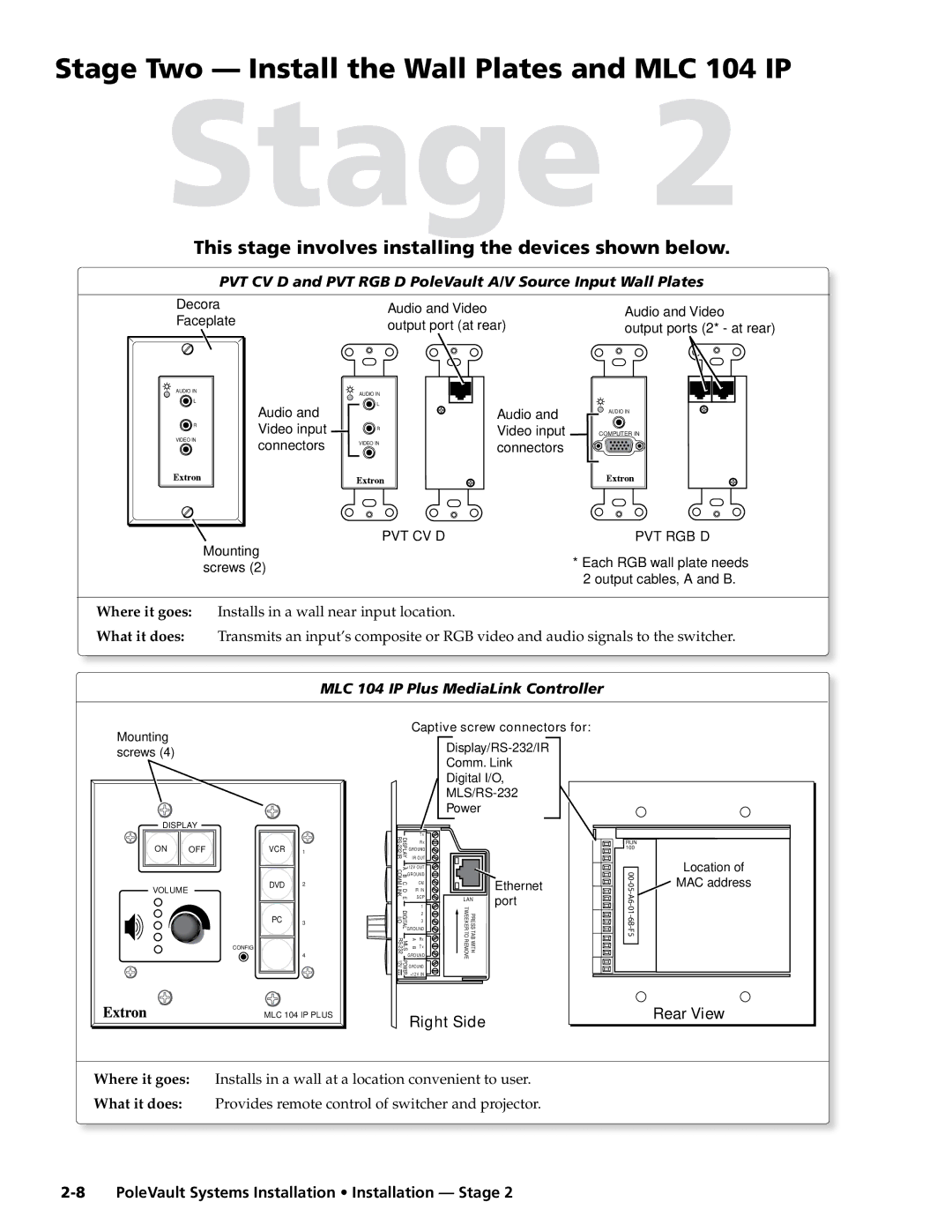 Extron electronic PVS 300, PVS 200 Stage Two Install the Wall Plates and MLC 104 IP, MLC 104 IP Plus MediaLink Controller 