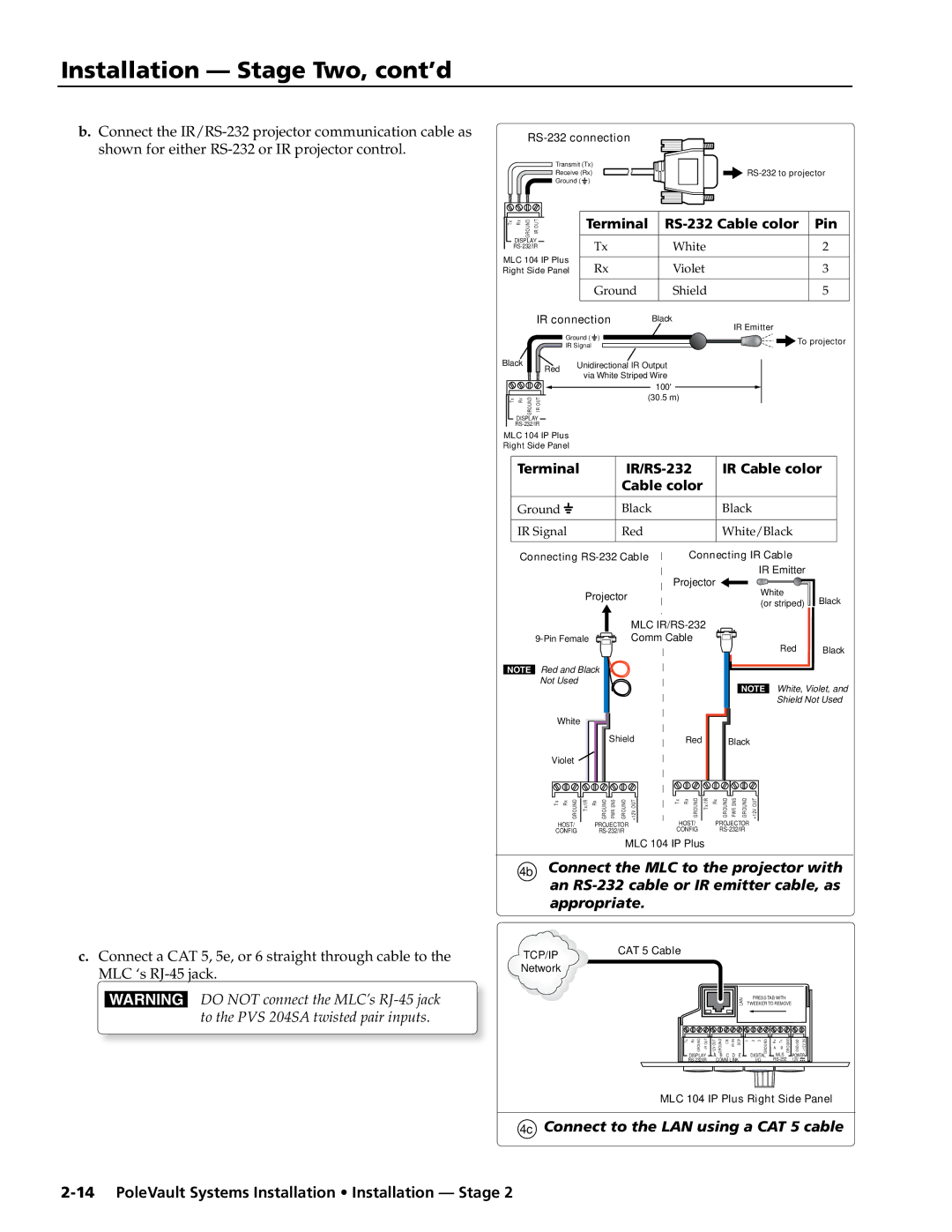 Extron electronic PVS 300 Connect the MLC to the projector with, An RS-232 cable or IR emitter cable, as, Appropriate 