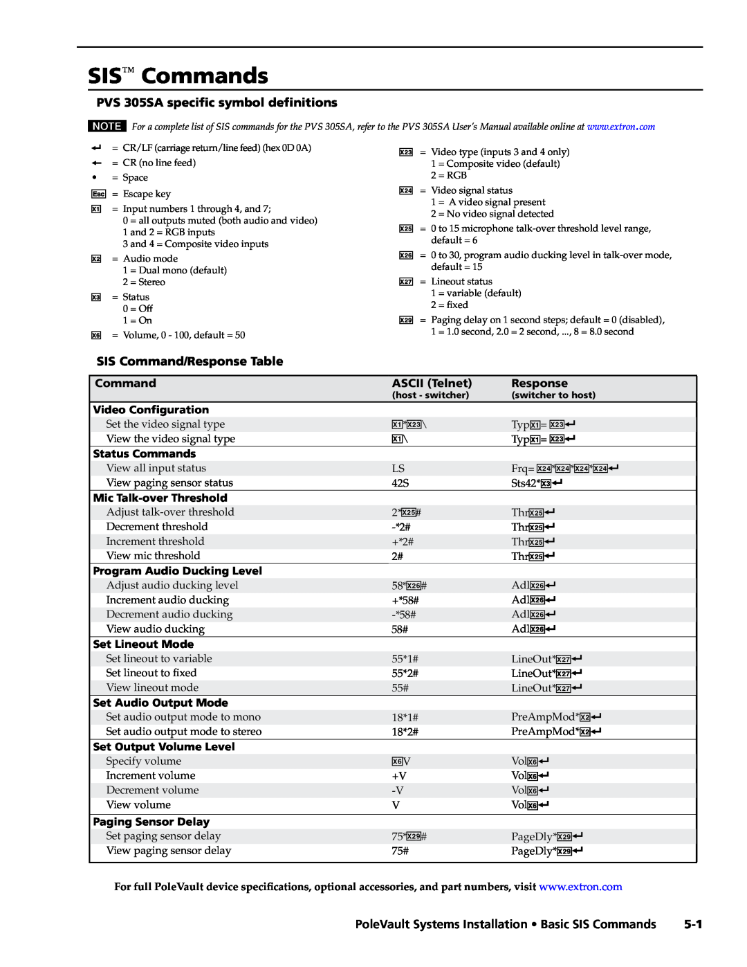 Extron electronic manual SIS Commands, PVS 305SA specific symbol definitions, SIS Command/Response Table, ASCII Telnet 