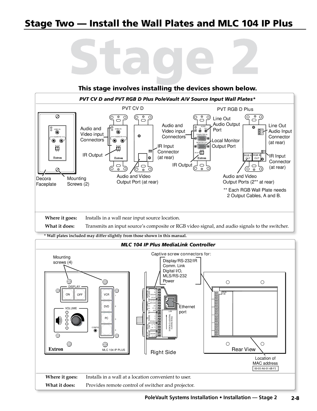 Extron electronic PVS 305SA Stage Two Install the Wall Plates and MLC 104 IP Plus, MLC 104 IP Plus MediaLink Controller 