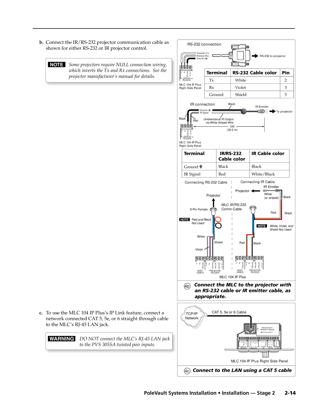 Extron electronic PVS 305SA Connect the MLC to the projector with, An RS-232 cable or IR emitter cable, as, Appropriate 