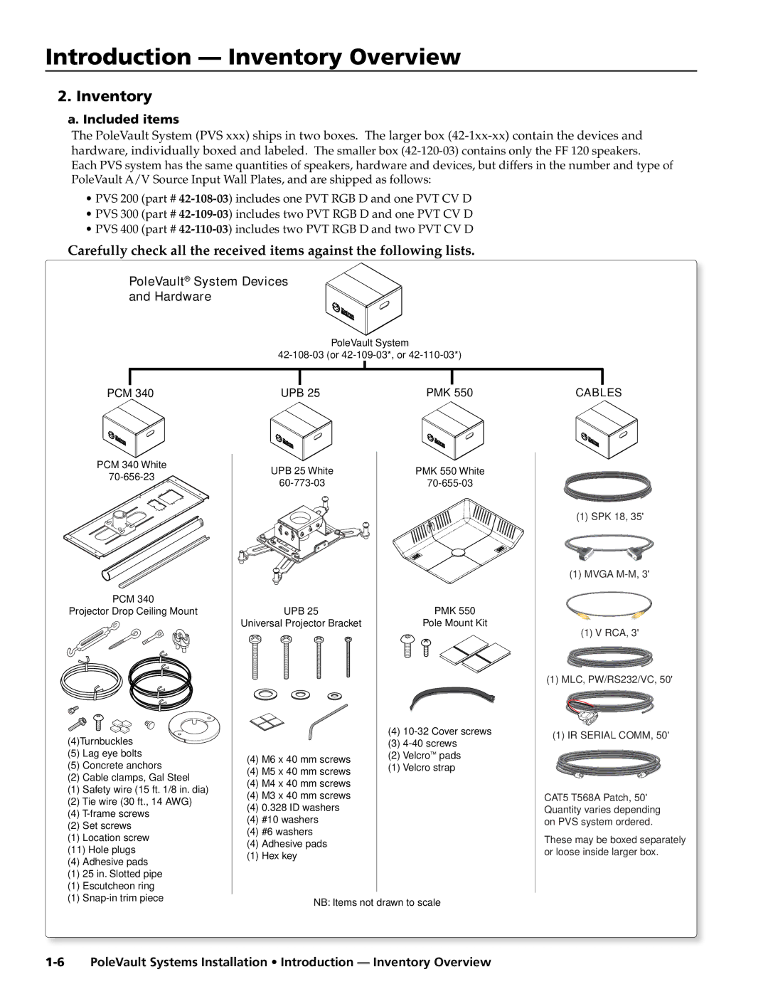 Extron electronic PVS 305SA manual Introduction Inventory Overview, Included items 