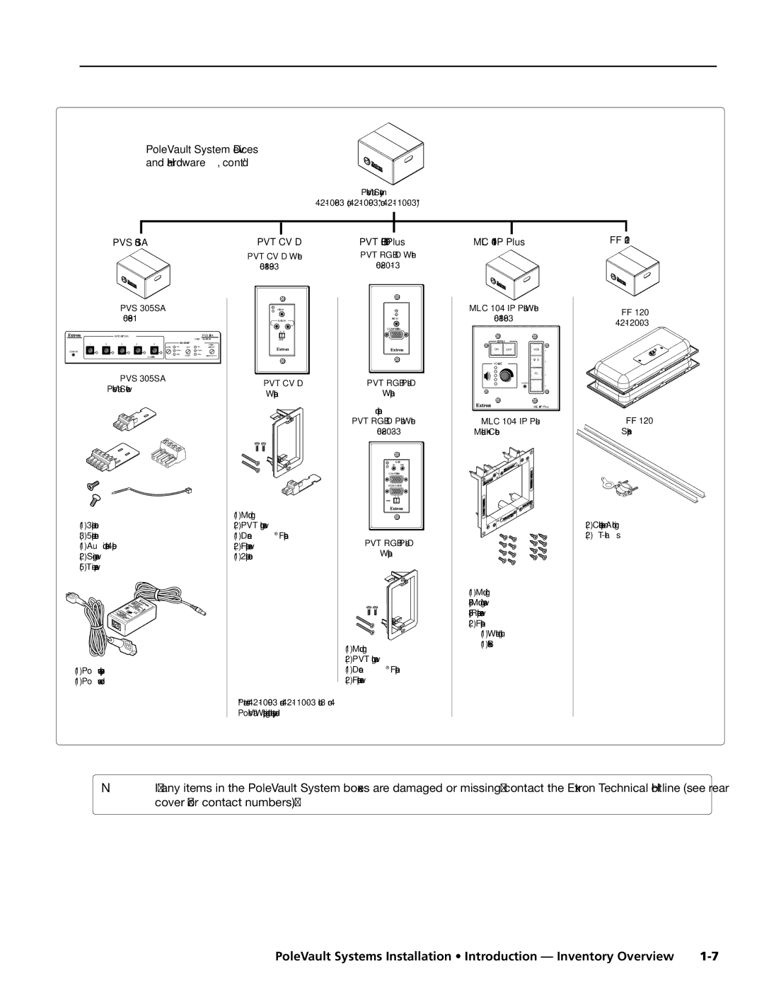 Extron electronic PVS 305SA manual PoleVault System Devices and Hardware, cont’d 